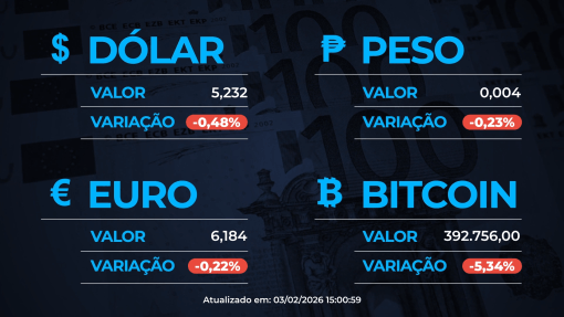 Fórmula 1